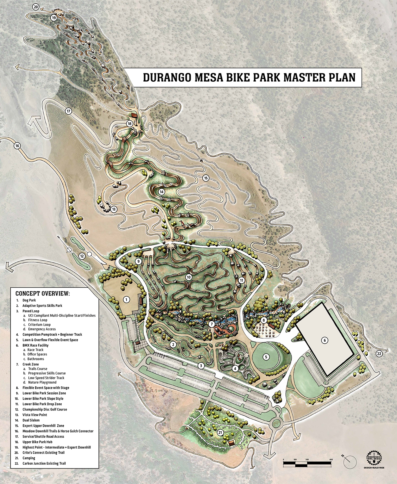 Durango Mesa Park master plan.